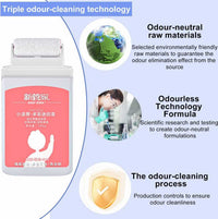 Wall Repair Roller Brush